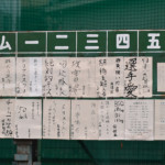 【江戸川 野球部】部員の目標を掲示