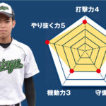 【横浜翠陵】『主将のチーム分析・小浦蒼平 (新3年=遊撃手)主将』コラム #横浜翠陵