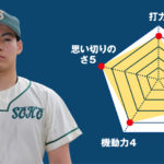 【総合工科】『主将のチーム分析・服部正治 主将(3年=捕手)』コラム  #総合工科