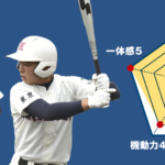 【日大鶴ケ丘】『主将のチーム分析・木村颯介(3年=遊撃手)・黒須真太朗(3年=中堅手))』コラム  #日大鶴ケ丘