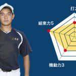 【清流館】『主将のチーム分析・坂本爽太 主将(2年=内野手)」コラム # 清流館