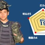 【橘】『主将のチーム分析・佐々木大器 主将(2年=捕手)」コラム # 橘