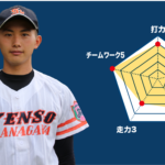 【相模原】『主将のチーム分析・大崎陽太 主将(2年=捕手)」コラム # 相模原