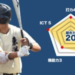 【東洋】『主将のチーム分析・柏倉琢磨 主将(2年=捕手)」コラム # 東洋