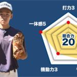 【駿台学園】『主将のチーム分析・竹内主悦 主将(2年=一塁手)」コラム # 駿台学園