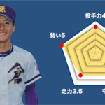 【片倉】『主将のチーム分析・麻野凜空 主将(2年=内野手) 』コラム #片倉