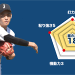 【八王子実践】『主将のチーム分析・阿部幹士主将(2年=遊撃手) 』コラム #八王子実践