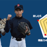 【日野台】『主将のチーム分析・関根涼星主将(2年=二塁手) 森優人主将 2年=三塁手) 』コラム #日野台