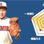 【森村学園】主将のチーム分析・平山竜太郎 主将(2年=捕手) #森村学園