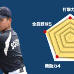 【栃木工】主将のチーム分析・早乙女亮生 主将(3年=二塁手)#栃木工
