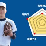 【藤沢翔陵】主将のチーム分析・水野朝陽 主将(3年=遊撃手) #藤沢翔陵