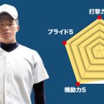 【帝京】主将のチーム分析・名取寛英 主将(3年) #帝京