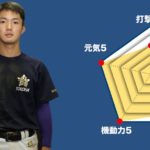 【常葉大橘】主将のチーム分析 #常葉大橘