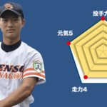 【相模原】佐藤航成 主将(2年=捕手)のチーム分析