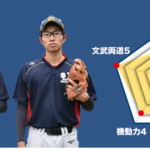 【太田】宮下誉生 主将/ 石倉希実 主将のチーム分析