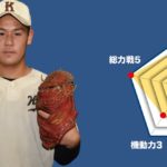 【国士舘】佐々木覇 主将(2年=投手)のチーム分析 #国士舘