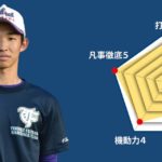 【藤嶺藤沢】加藤央祐 主将(2年=左翼手)のチーム分析