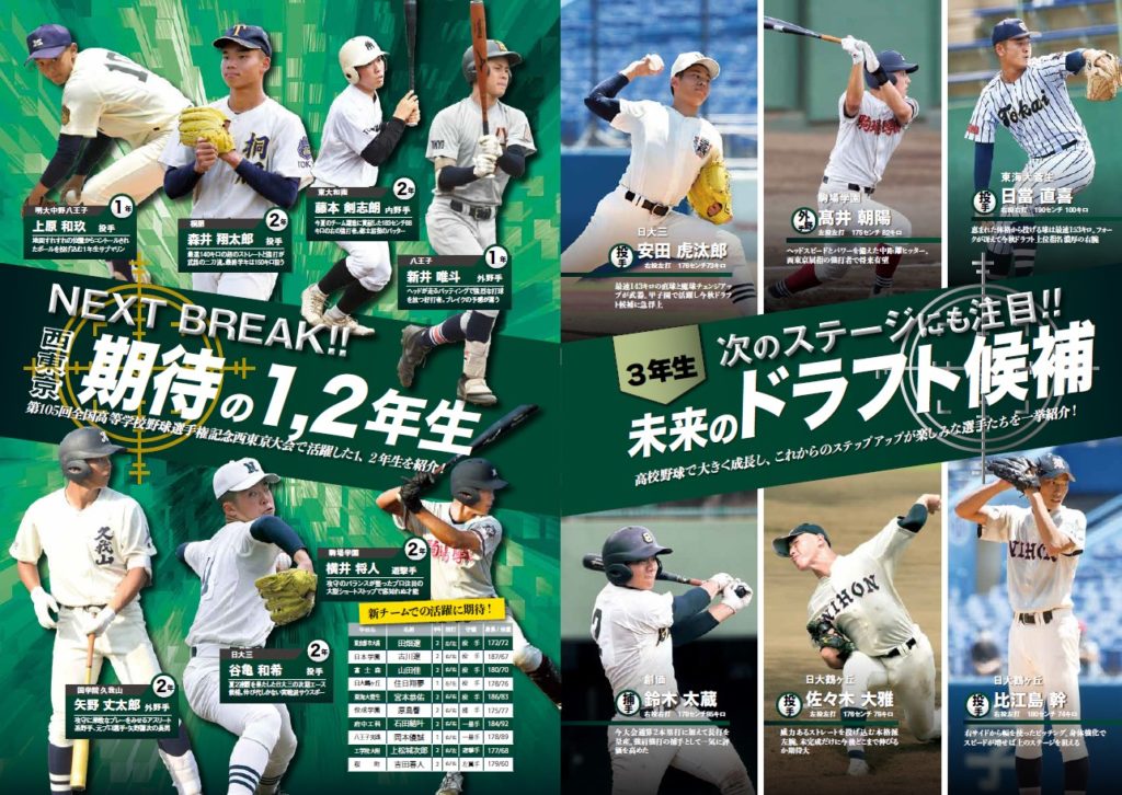 月刊高校野球CHARGE！2023年夏総集号【東京版】 | 月刊高校野球