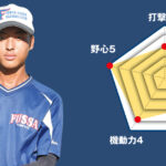 【福生】主将のチーム分析