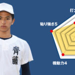 【静岡商】主将のチーム分析
