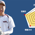 【栃木】主将のチーム分析