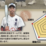 2025年秋【主将コメント】新宿・清水祥大 主将　　「伝統とプライドを示していく」