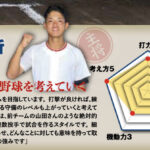 2025年秋【主将の覚悟】磐田南　服部太一 主将（2年＝一塁手）「細部まで考えて野球に取り組んでいく」